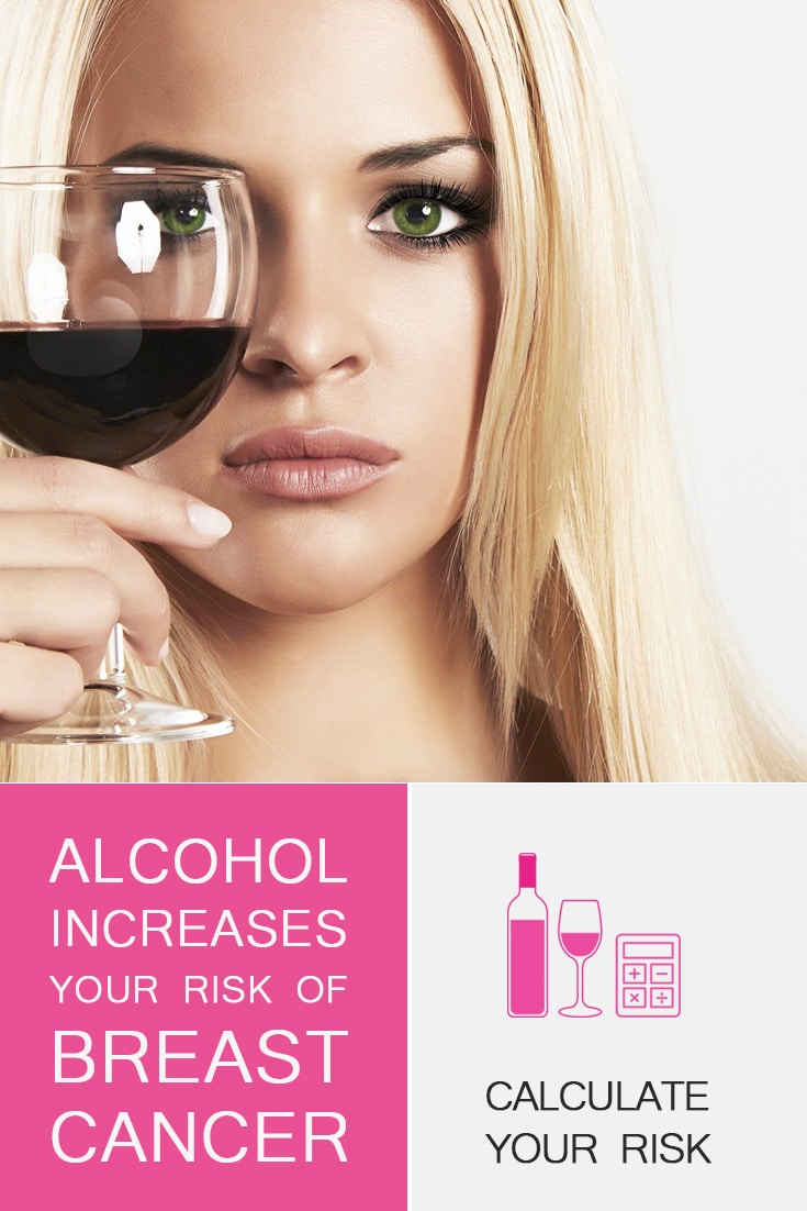 The Internet's only calculator that provides your lifetime breast cancer risk based on daily or weekly alcohol consumption. #BreastAlcohol